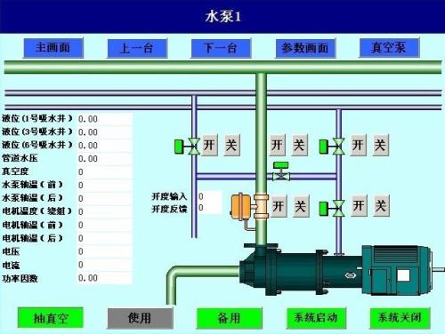 营口站前区水泵自动控制系统八号