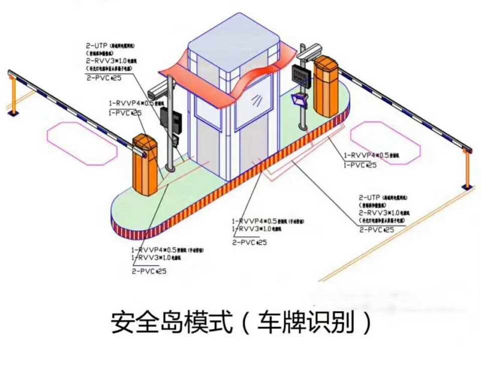 营口站前区双通道带岗亭车牌识别